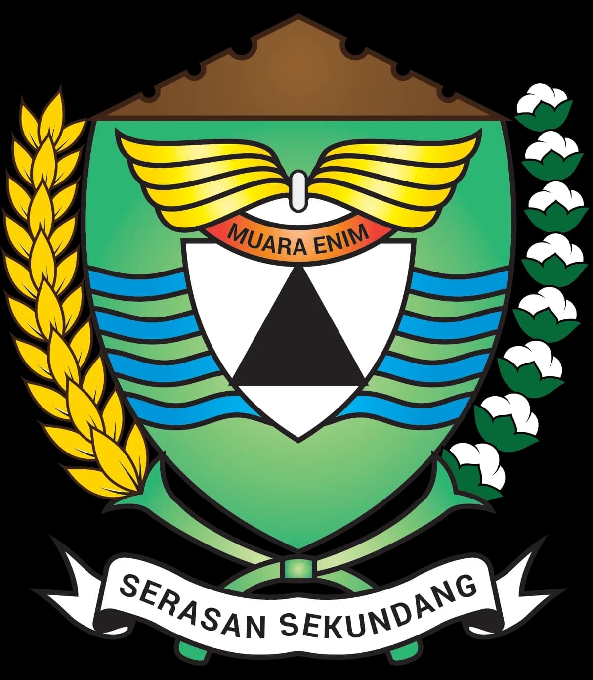 Kab. Muara Enim