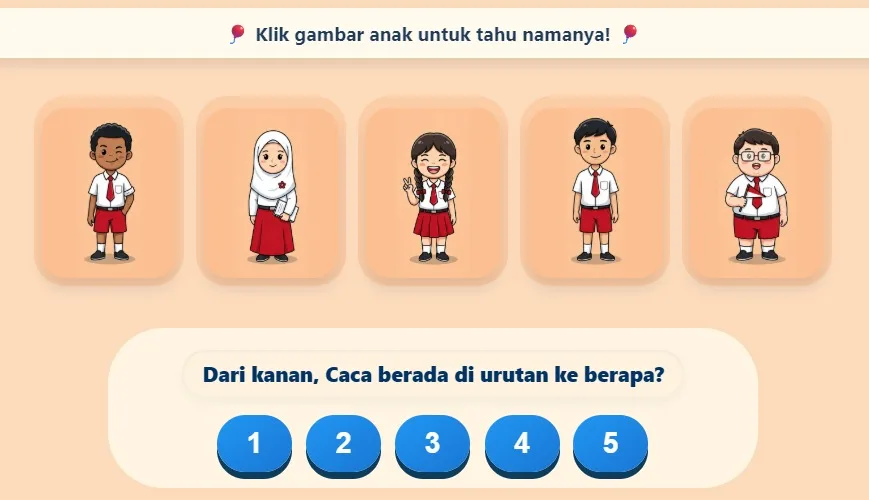 Urutan Nama