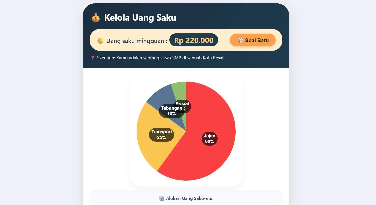 Uang Saku